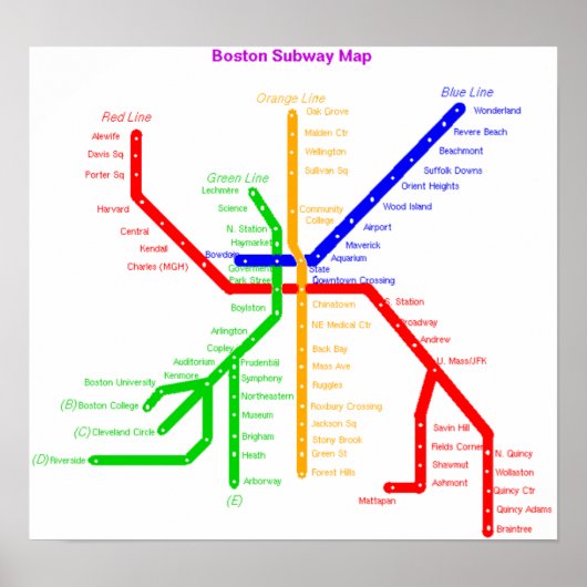 Poster du métro de Boston (Devant)
