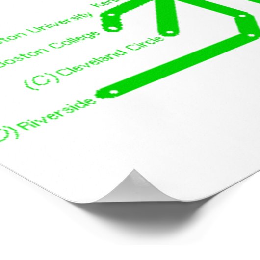 Poster du métro de Boston (Coin)