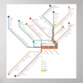 Poster du métro Philadelphia (Devant)