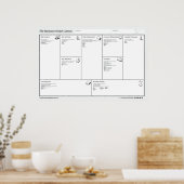 Poster du modèle commercial (Cuisine)