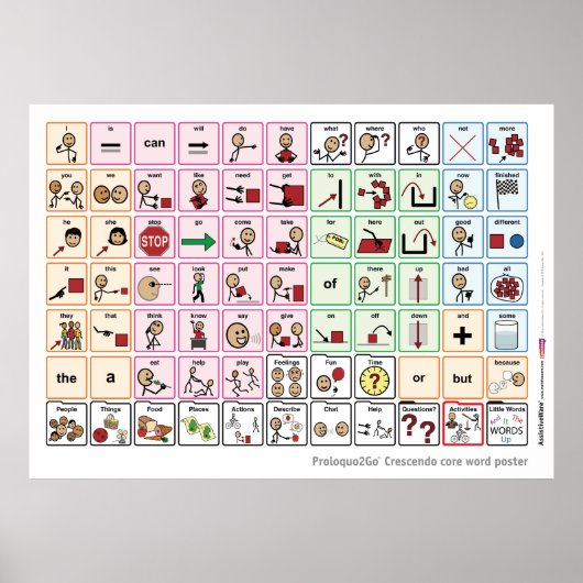 Poster du mot clé australien (Devant)