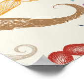 Poster du Motif Hipster Mustache (Coin)