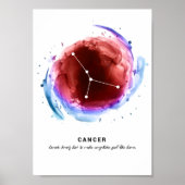 Poster du mur de la constellation du cancer (Devant)