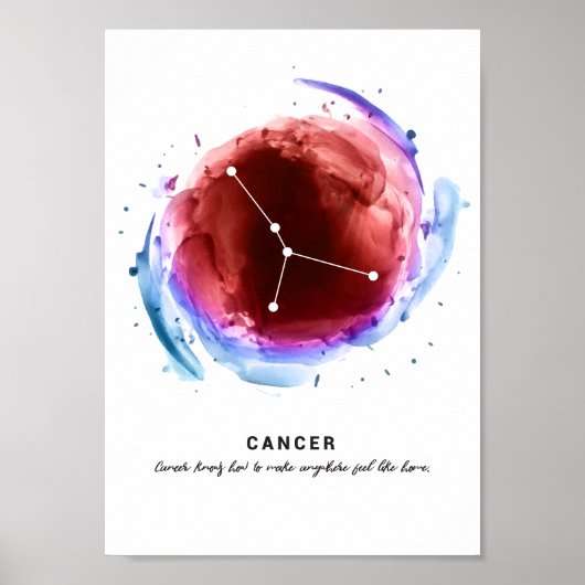 Poster du mur de la constellation du cancer (Devant)