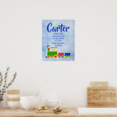 Poster du nom Carter (Cuisine)