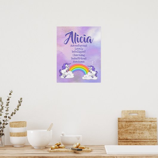 Poster du nom d'Alicia (Cuisine)