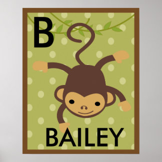 Poster du nom de l'art du Mur de Singe de Jungle
