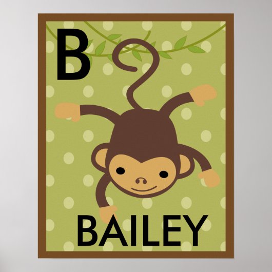 Poster du nom de l'art du Mur de Singe de Jungle (Devant)
