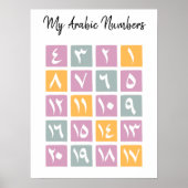 Poster du numéro arabe éducatif (Devant)