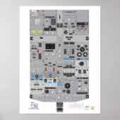 Poster du panneau supérieur 737NG (Devant)