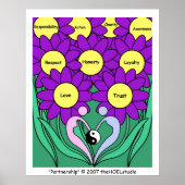 Poster du partenariat (Devant)