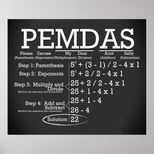 Poster du PEMDAS *Mis à jour* (Devant)