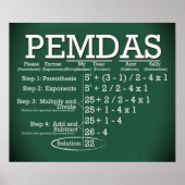 Poster du PEMDAS *Mis à jour* (Devant)