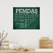 Poster du PEMDAS *Mis à jour* (Cuisine)