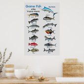 Poster du poisson de l'océan Atlantique tropical (Cuisine)