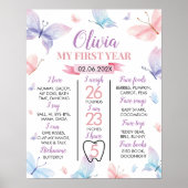 Poster du premier anniversaire du papillon (Devant)