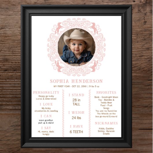 Poster du premier rodéo de la fille rose - Wester