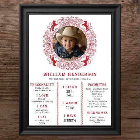 Poster du premier rodéo du Bandana rouge - Cowboy