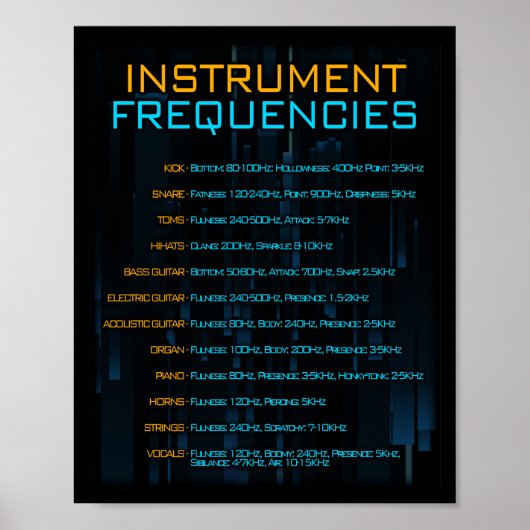 Poster du producteur de musique de fréquence d'ins (Devant)