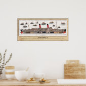 Poster du profil de la passerelle/de l'intérieur d (Cuisine)