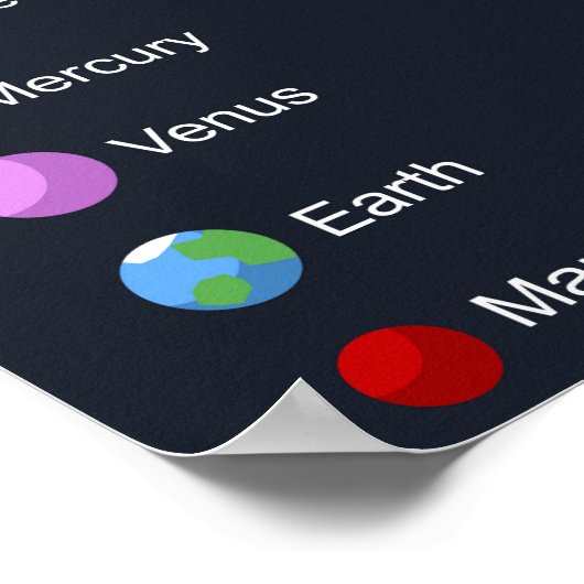 Poster du système solaire - Matte (Coin)