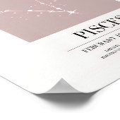 Poster du tableau Astrologie des Poissons (Coin)