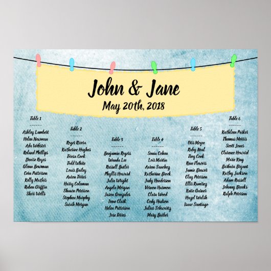 Poster du tableau de bord - Conception de bannière (Devant)