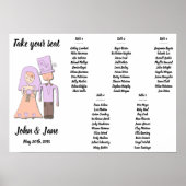 Poster du tableau de bord - Conception de mariée e (Devant)