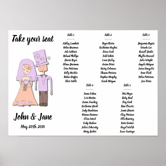 Poster du tableau de bord - Conception de mariée e (Devant)