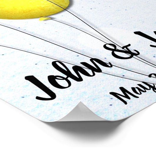 Poster du tableau de bord - Conception des ballons (Coin)