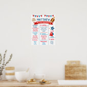 Poster du tableau de bord de baseball Anniversaire (Cuisine)