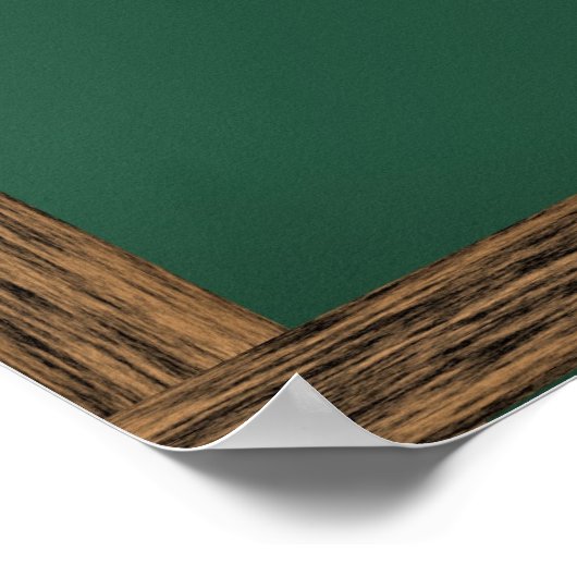 Poster du tableau de bord de la classe sur mesure (Coin)