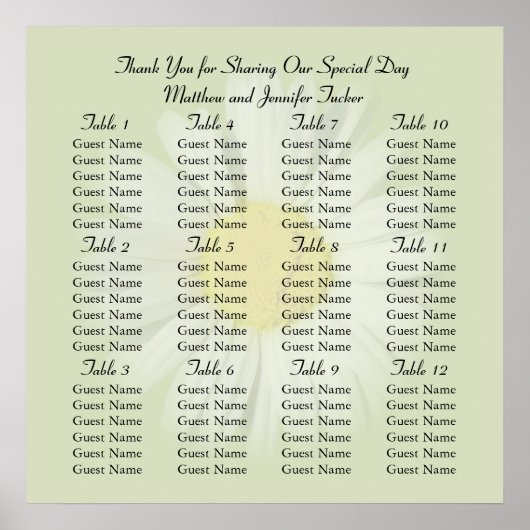 Poster du tableau de bord de la réception de maria (Devant)