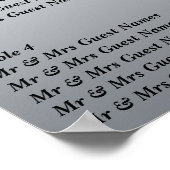 Poster du tableau de bord de la réception de maria (Coin)