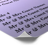 Poster du tableau de bord de la réception de maria (Coin)