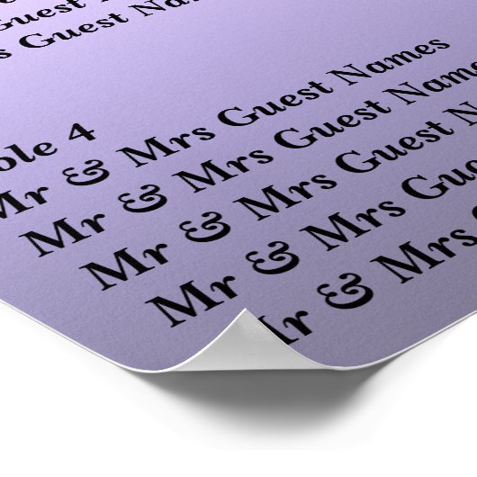 Poster du tableau de bord de la réception de maria (Coin)