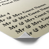 Poster du tableau de bord de la réception de maria (Coin)