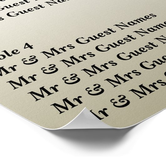 Poster du tableau de bord de la réception de maria (Coin)