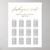 Poster du tableau de bord de l'assise de script mo (Devant)