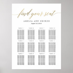 Poster du tableau de bord de l'assise de script mo