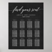 Poster du tableau de bord de l'assise de script mo (Devant)