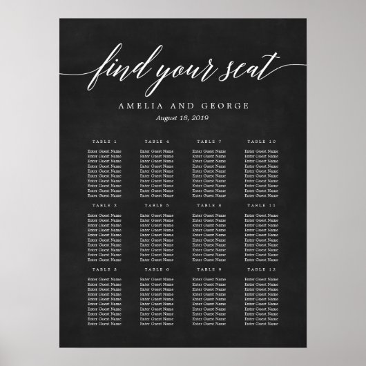 Poster du tableau de bord de l'assise de script mo (Devant)