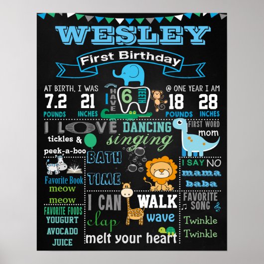 Poster du tableau de bord d'un animal de 16 x 20 p (Devant)