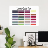 Poster du tableau de couleurs d'été (Bureau à domicile)
