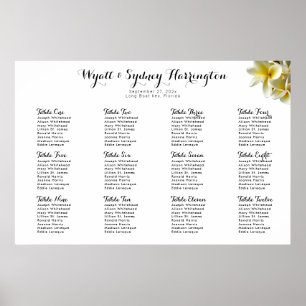 Poster du tableau de la Plumeria Jaune Mariage