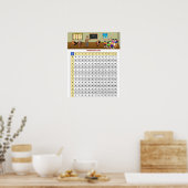 Poster du tableau de multiplication (Cuisine)
