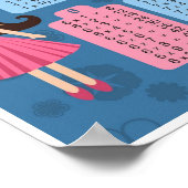 Poster du tableau de multiplication (Coin)