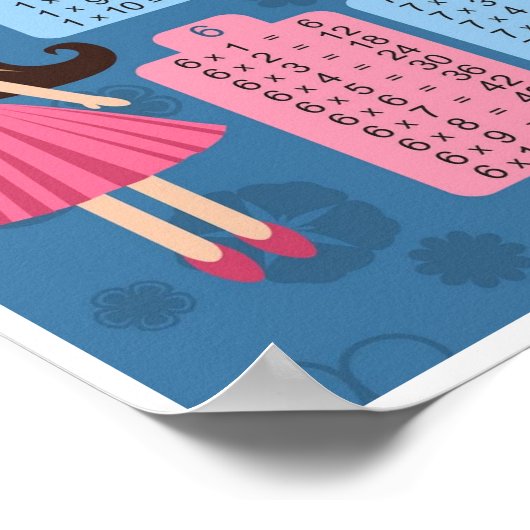 Poster du tableau de multiplication (Coin)