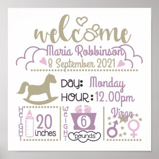 Poster du tableau de naissances pour bébés