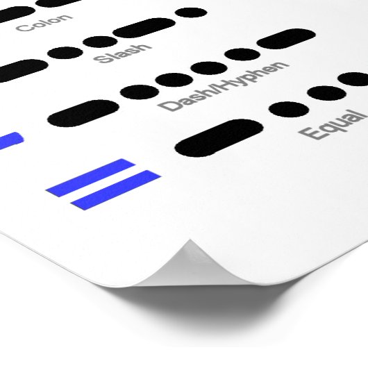Poster du tableau de ponctuation du code Morse (Coin)